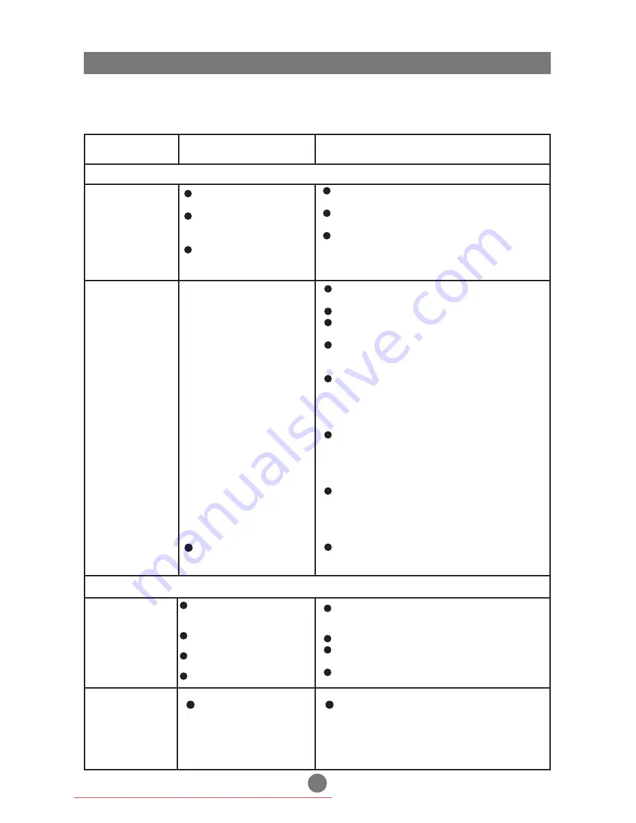 Haier AFD631CX -  2 Instructions For Use Manual Download Page 111