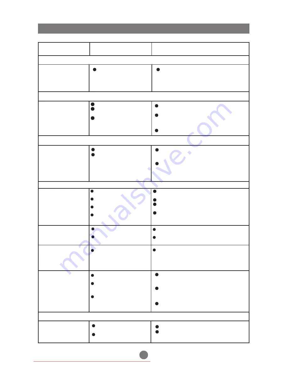 Haier AFD631CX -  2 Instructions For Use Manual Download Page 112