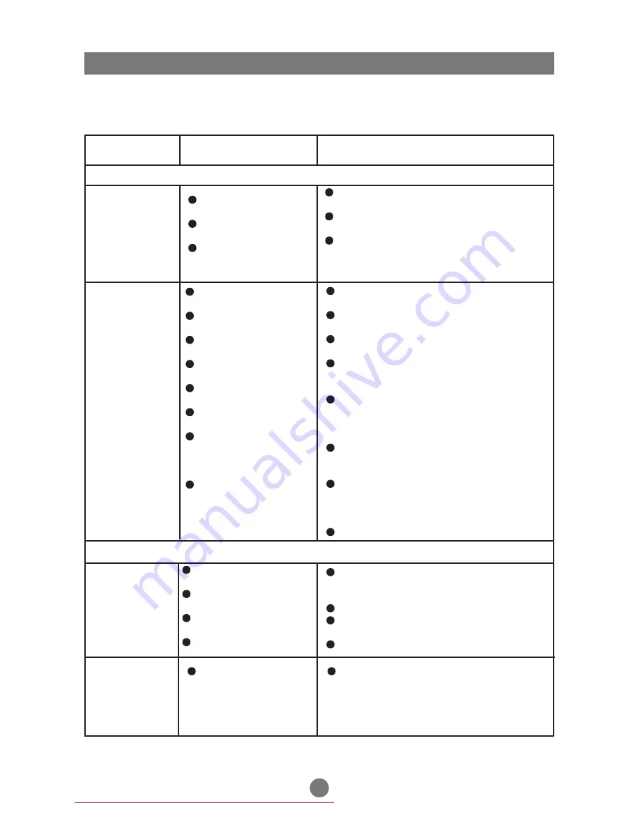 Haier AFD631CX -  2 Скачать руководство пользователя страница 192