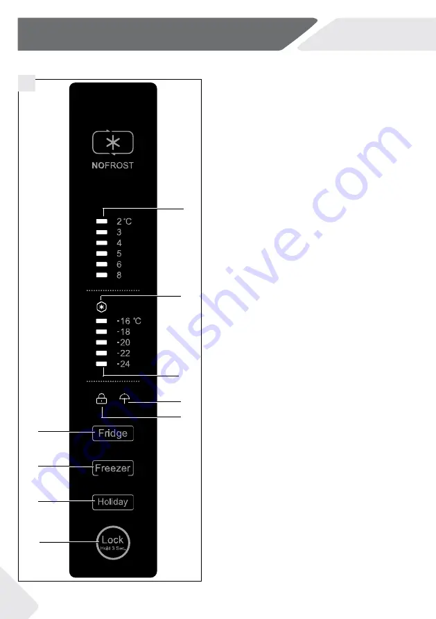 Haier AFE635C J Series Manual Download Page 354