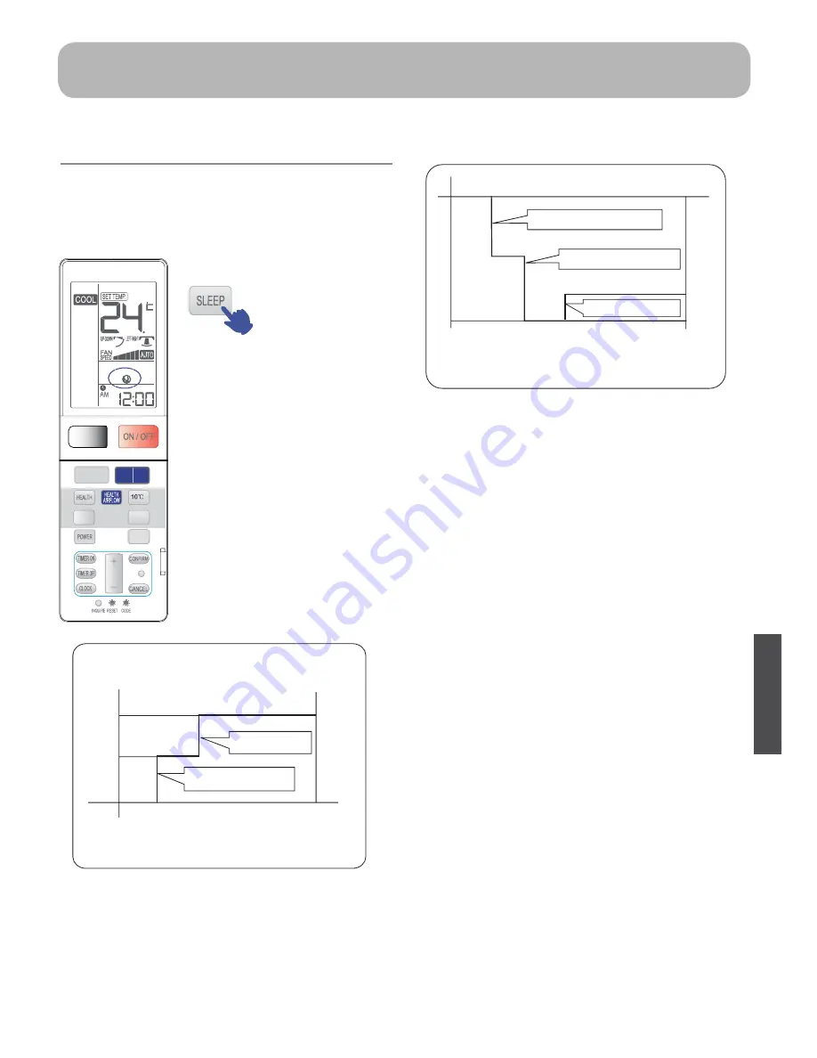 Haier AS09QS2ERA Operation Manual Download Page 45