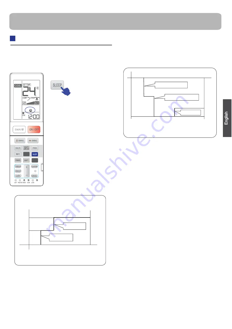 Haier AS09SH1ERA/1U09EH1ERA Operation Manual Download Page 9