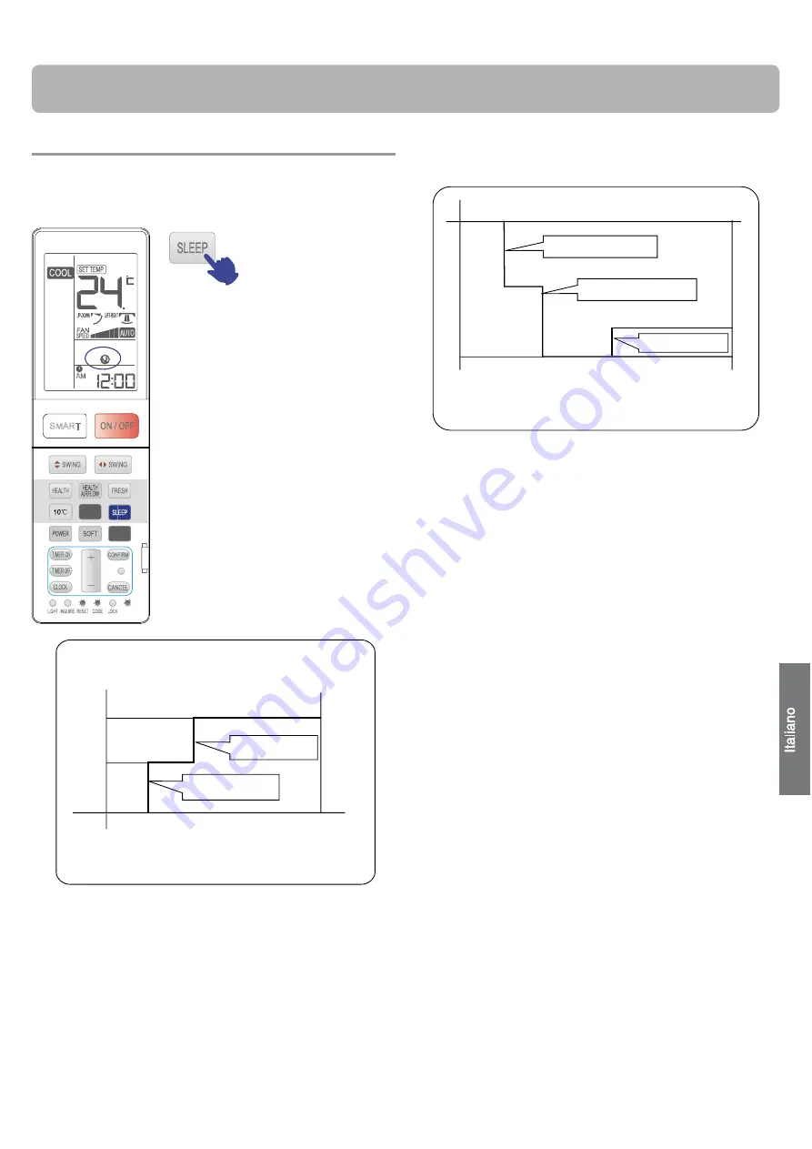 Haier AS09SH1ERA/1U09EH1ERA Operation Manual Download Page 33