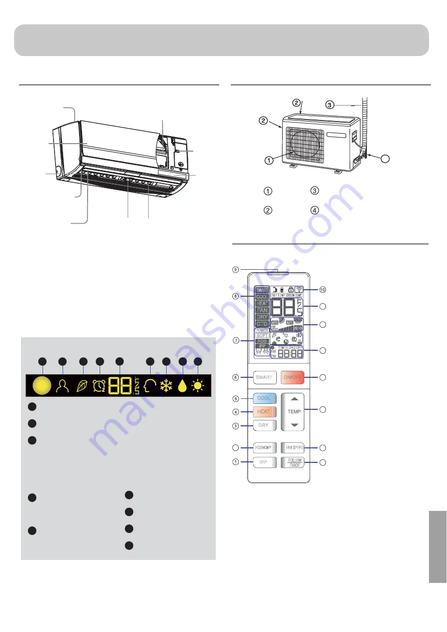 Haier AS09SH1ERA/1U09EH1ERA Operation Manual Download Page 49