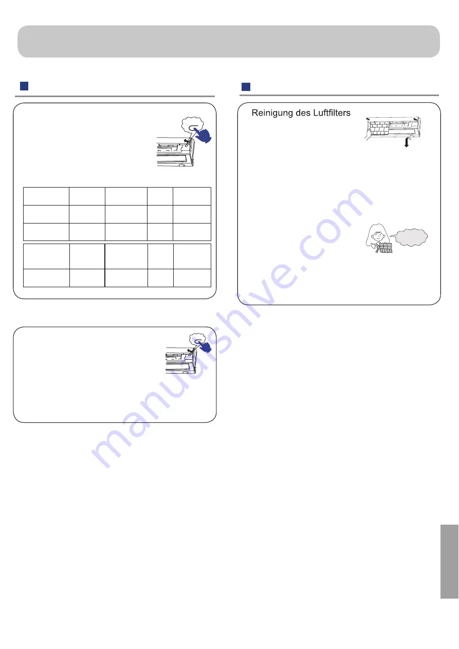 Haier AS09SH1ERA/1U09EH1ERA Operation Manual Download Page 57