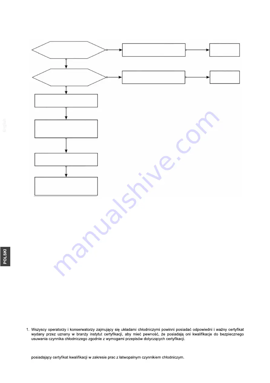 Haier AS25THMHRA-C Service Manual Download Page 10