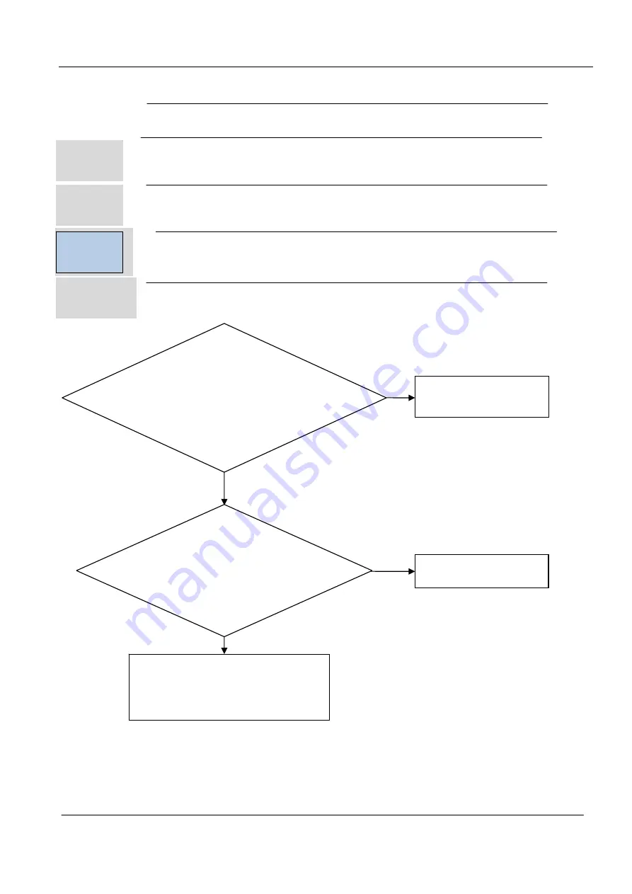 Haier AS25THMHRA-C Service Manual Download Page 65