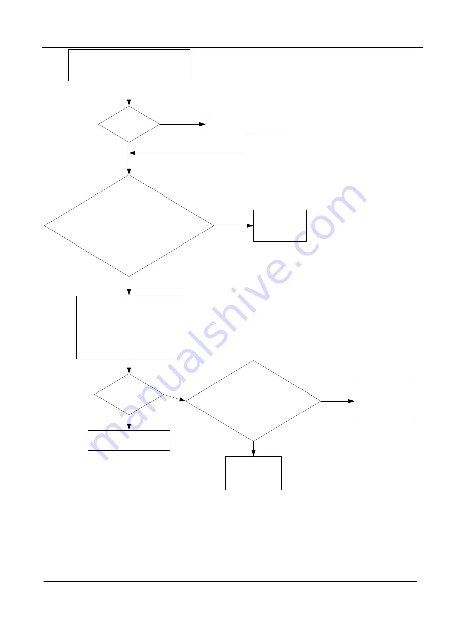 Haier AS25THMHRA-C Service Manual Download Page 187