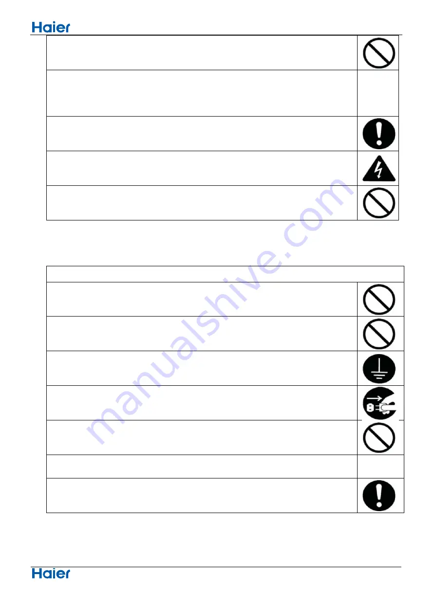 Haier AS25THMHRA-C Service Manual Download Page 214