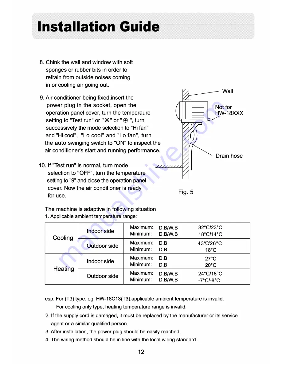 Haier AW094AAMAA Operation Manual Download Page 14