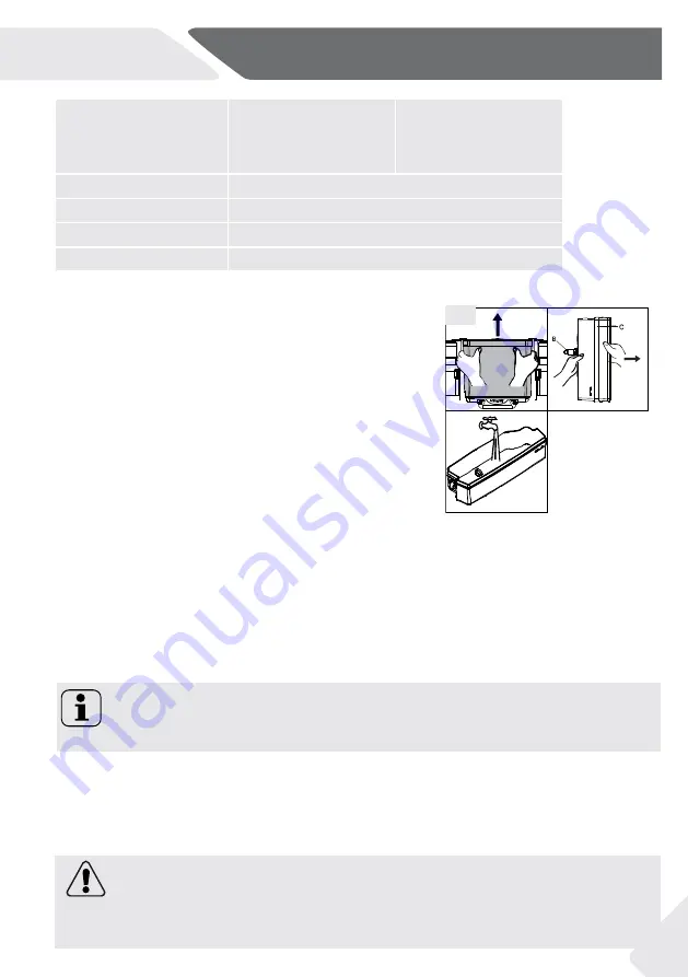 Haier CFE635C J Series Manual Download Page 125