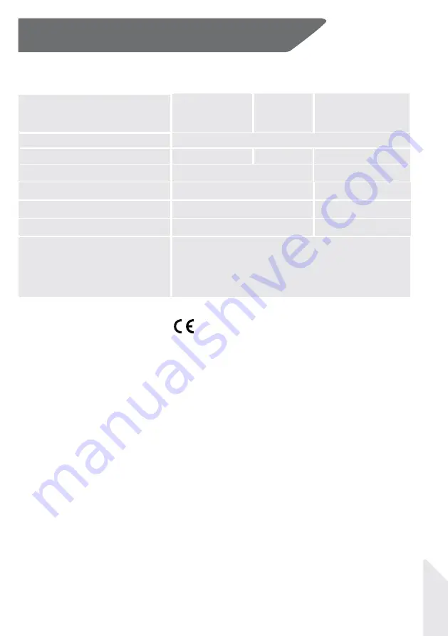 Haier CFE635C J Series Manual Download Page 270