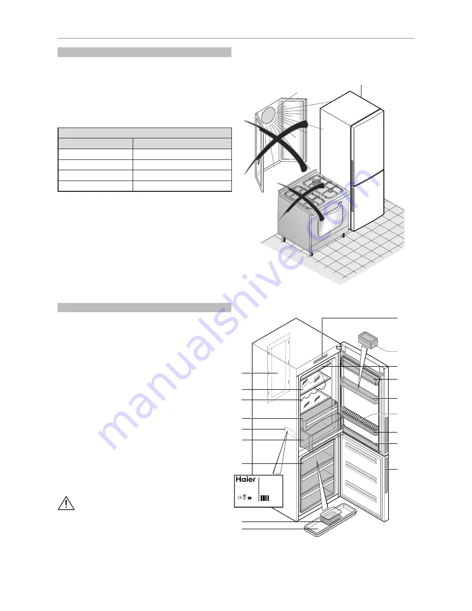 Haier CFL 533 Instructions For Use Manual Download Page 6