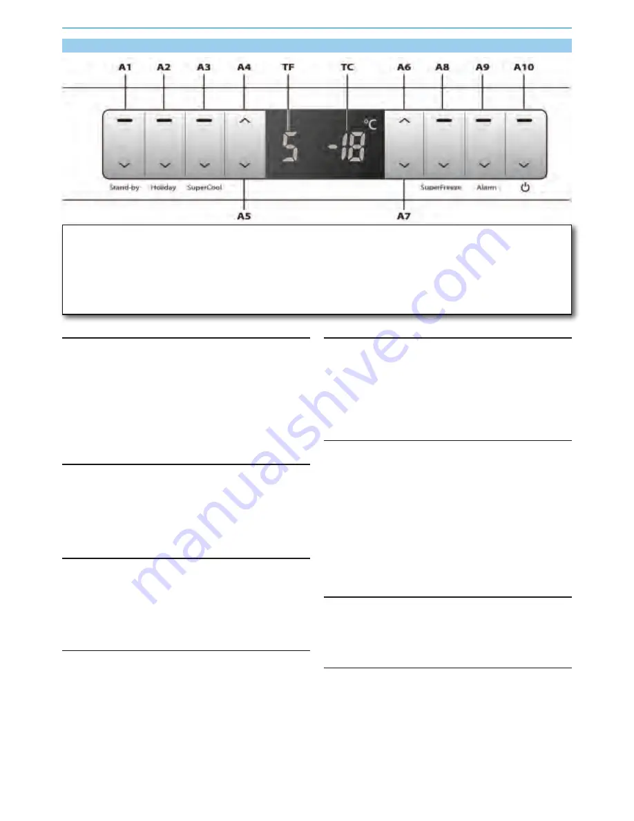 Haier CFL series Instructions For Use Manual Download Page 12