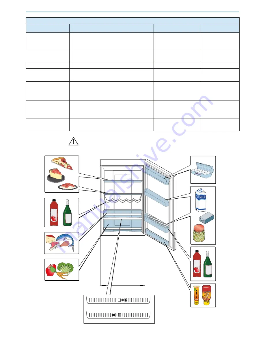 Haier CFL series Instructions For Use Manual Download Page 14