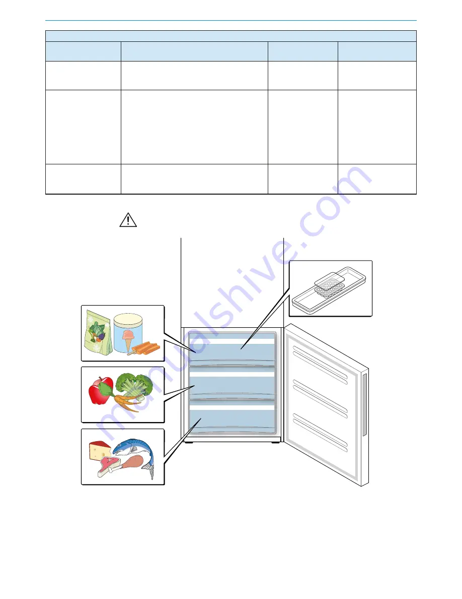 Haier CFL series Instructions For Use Manual Download Page 16