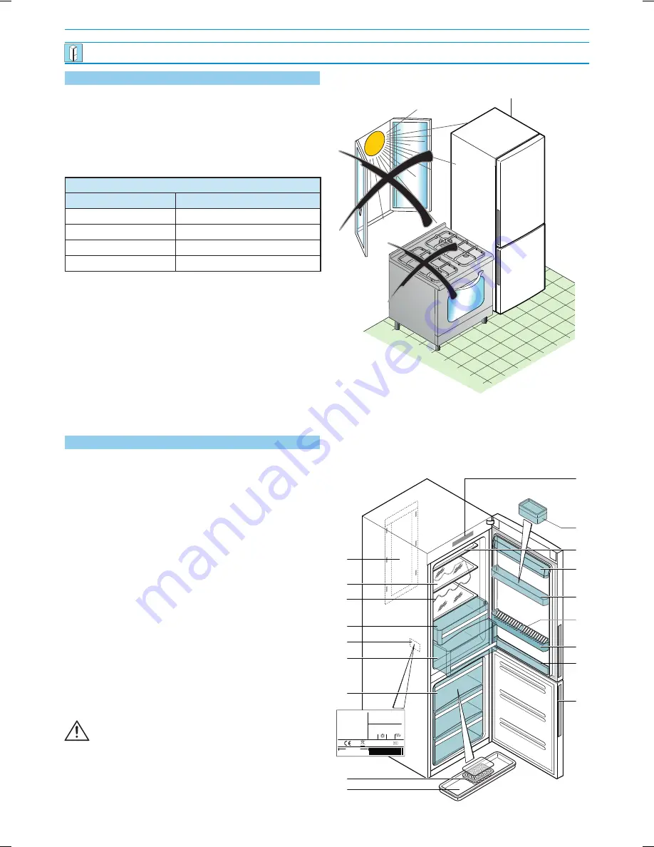 Haier CFL series Instructions For Use Manual Download Page 24