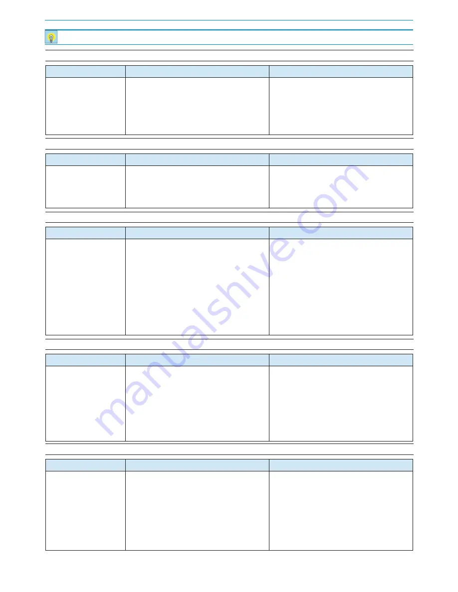 Haier CFL series Instructions For Use Manual Download Page 77