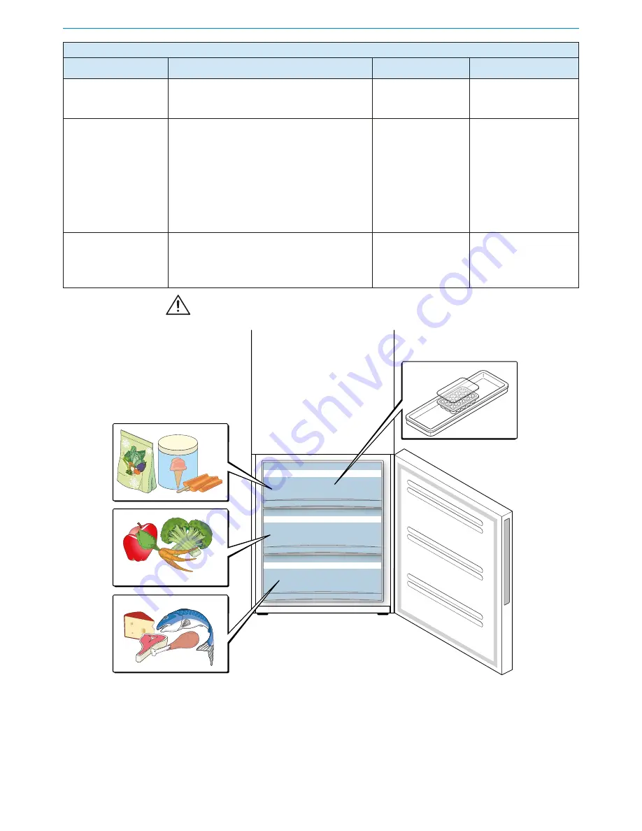 Haier CFL series Instructions For Use Manual Download Page 111