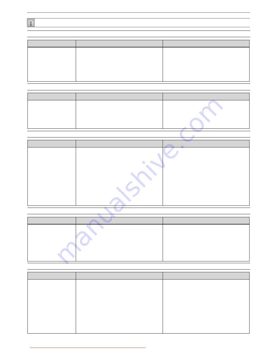 Haier CFL Instructions For Use Manual Download Page 19