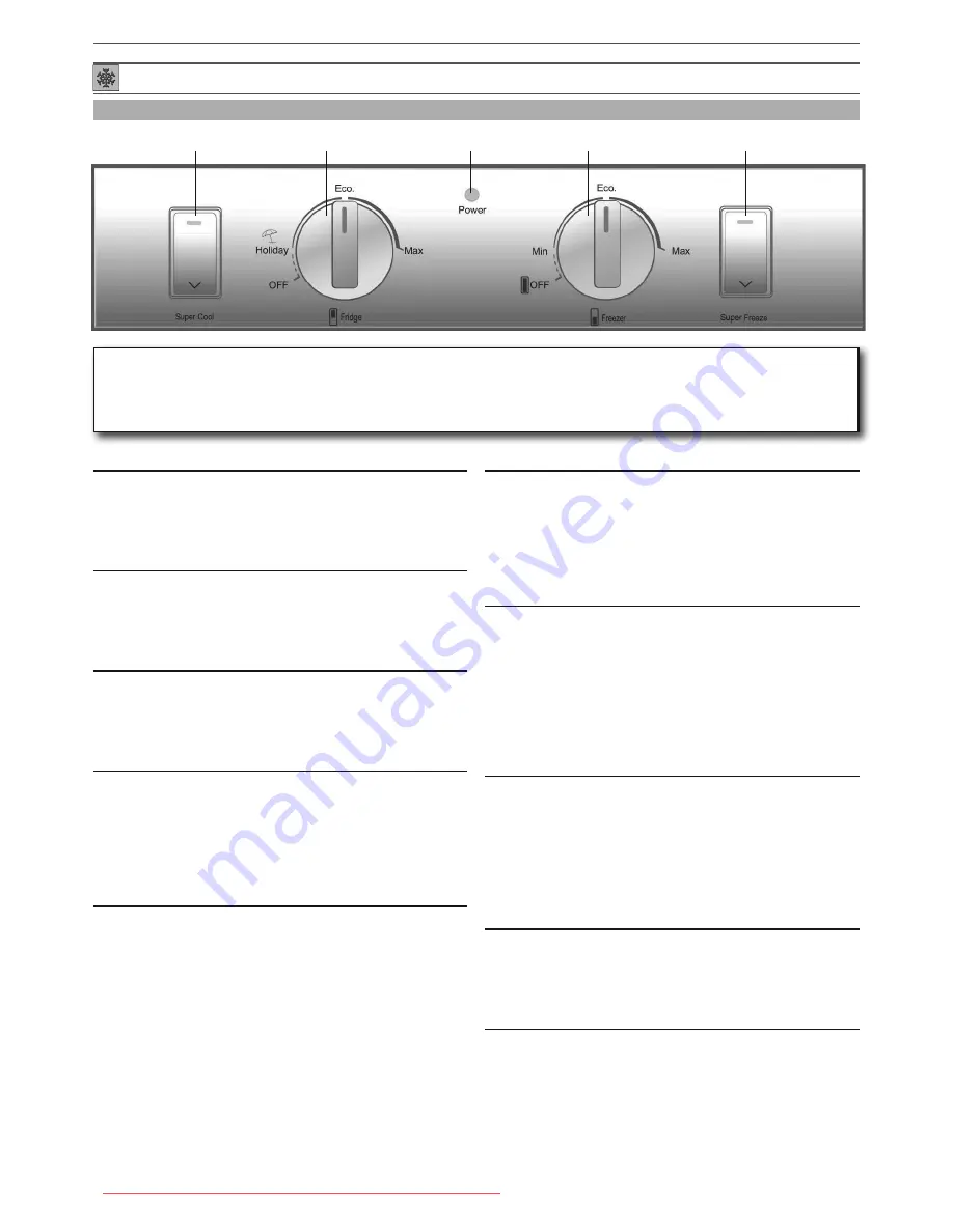 Haier CFL Instructions For Use Manual Download Page 28