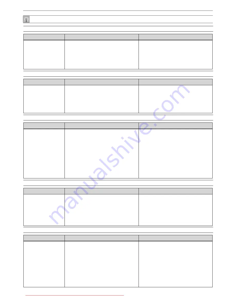 Haier CFL Instructions For Use Manual Download Page 55