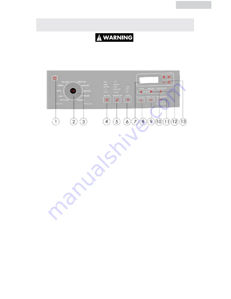 Haier CHDE5300AW User Manual And Installation Instructions Download Page 21