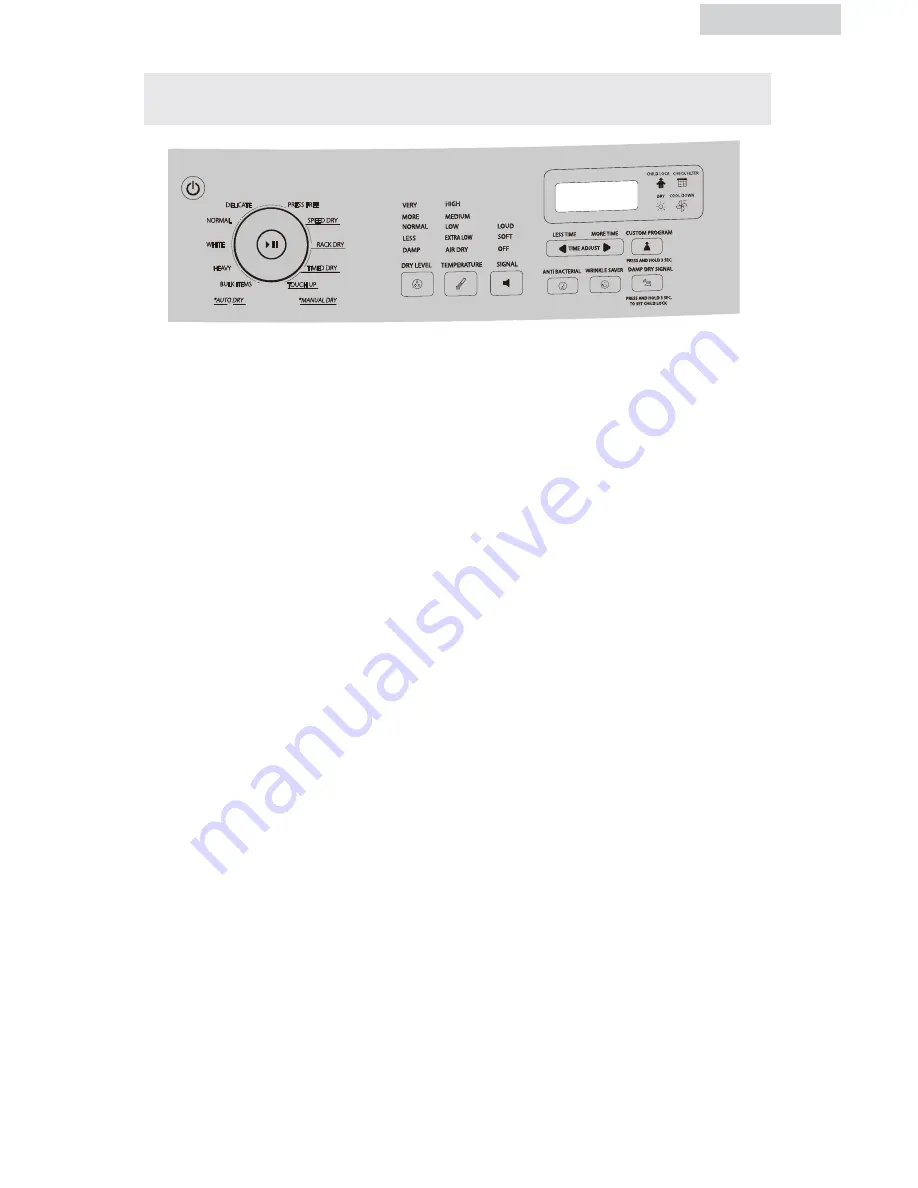 Haier CHDE5300AW User Manual And Installation Instructions Download Page 31