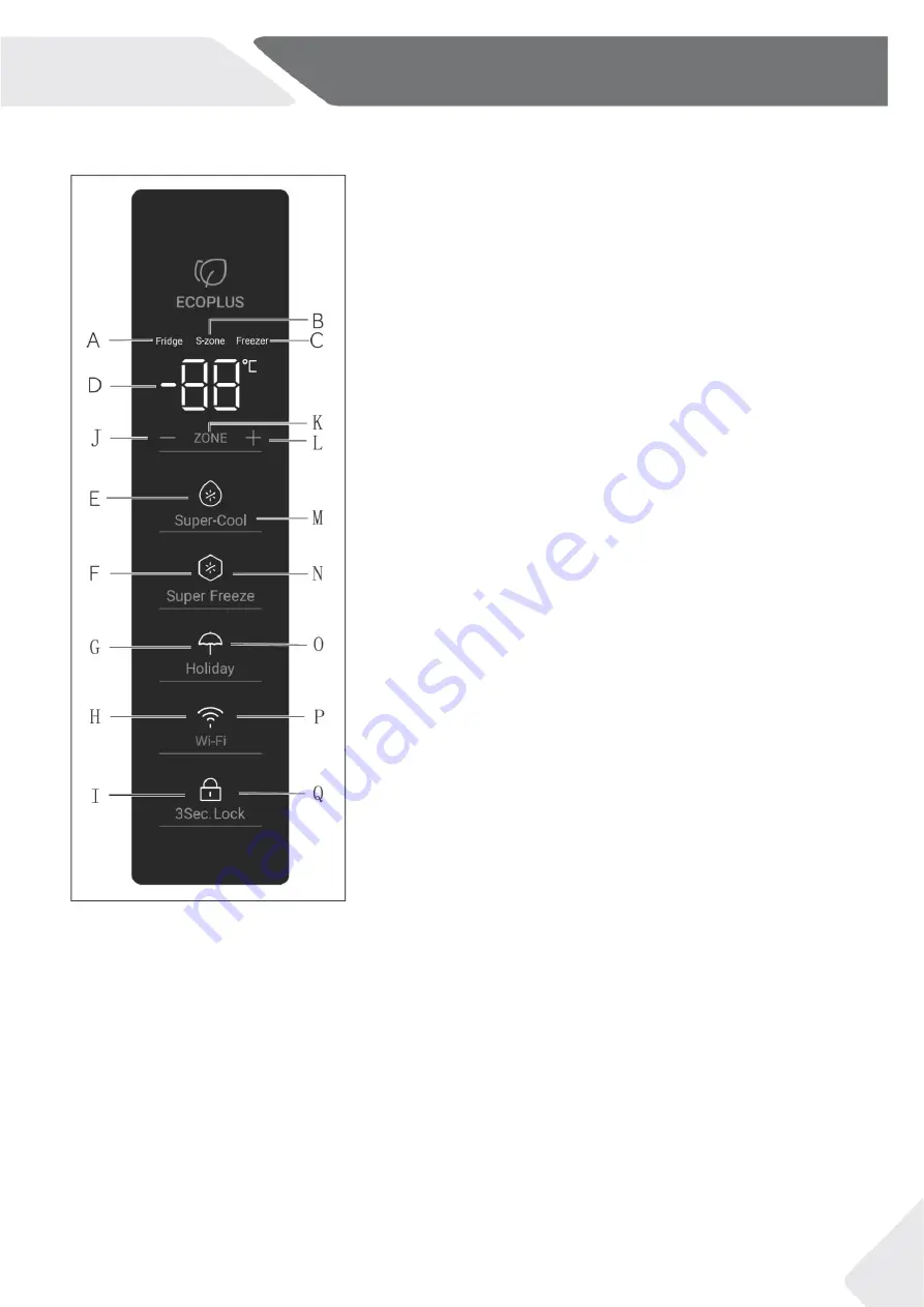 Haier Cube 83 5 Series User Manual Download Page 181