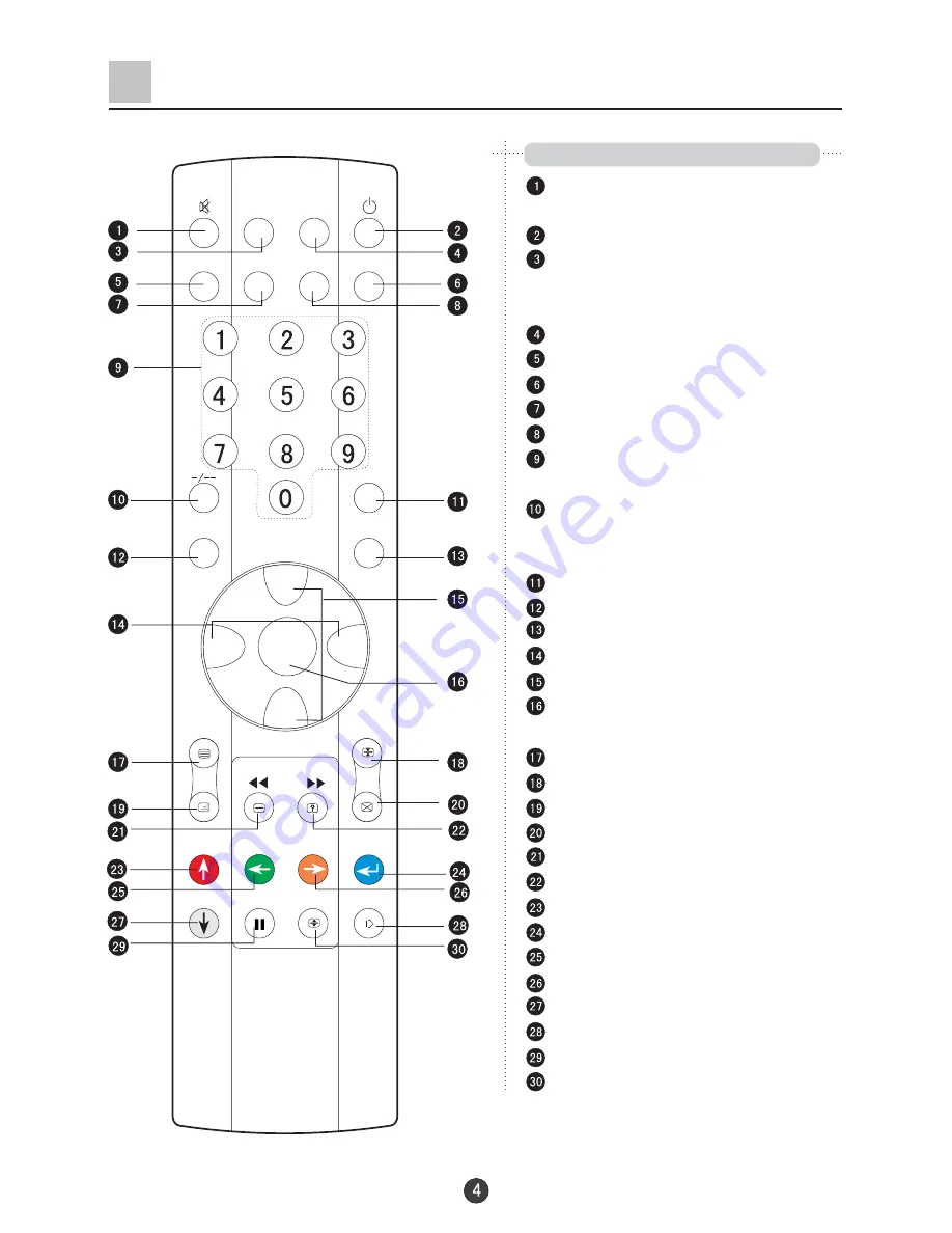 Haier D29FV6-A, D29FV6, D34FV6-A, D3 Owner'S Manual Download Page 6