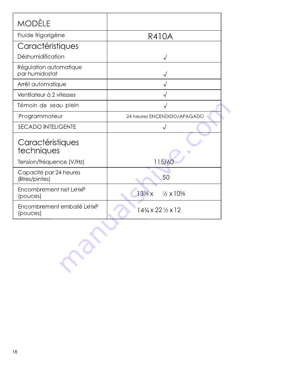 Haier DE Series Use And Care Manual Download Page 18