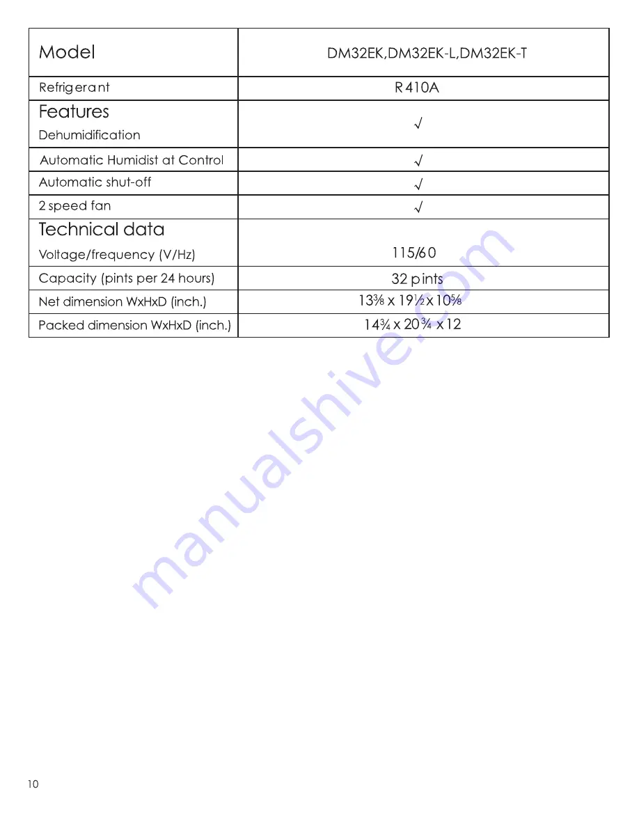 Haier DM32EK User And Care Manual Download Page 10