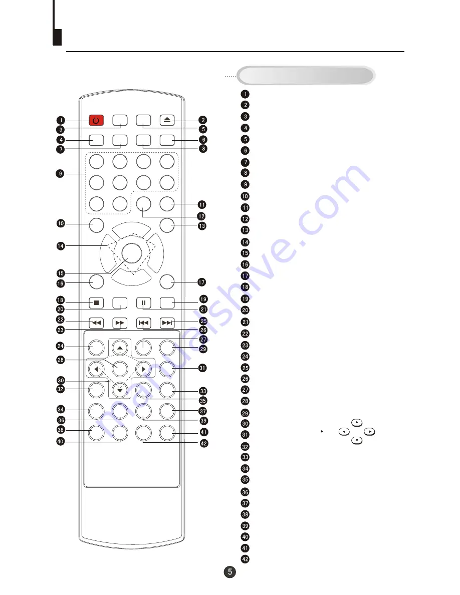 Haier DTA-1486 Скачать руководство пользователя страница 6