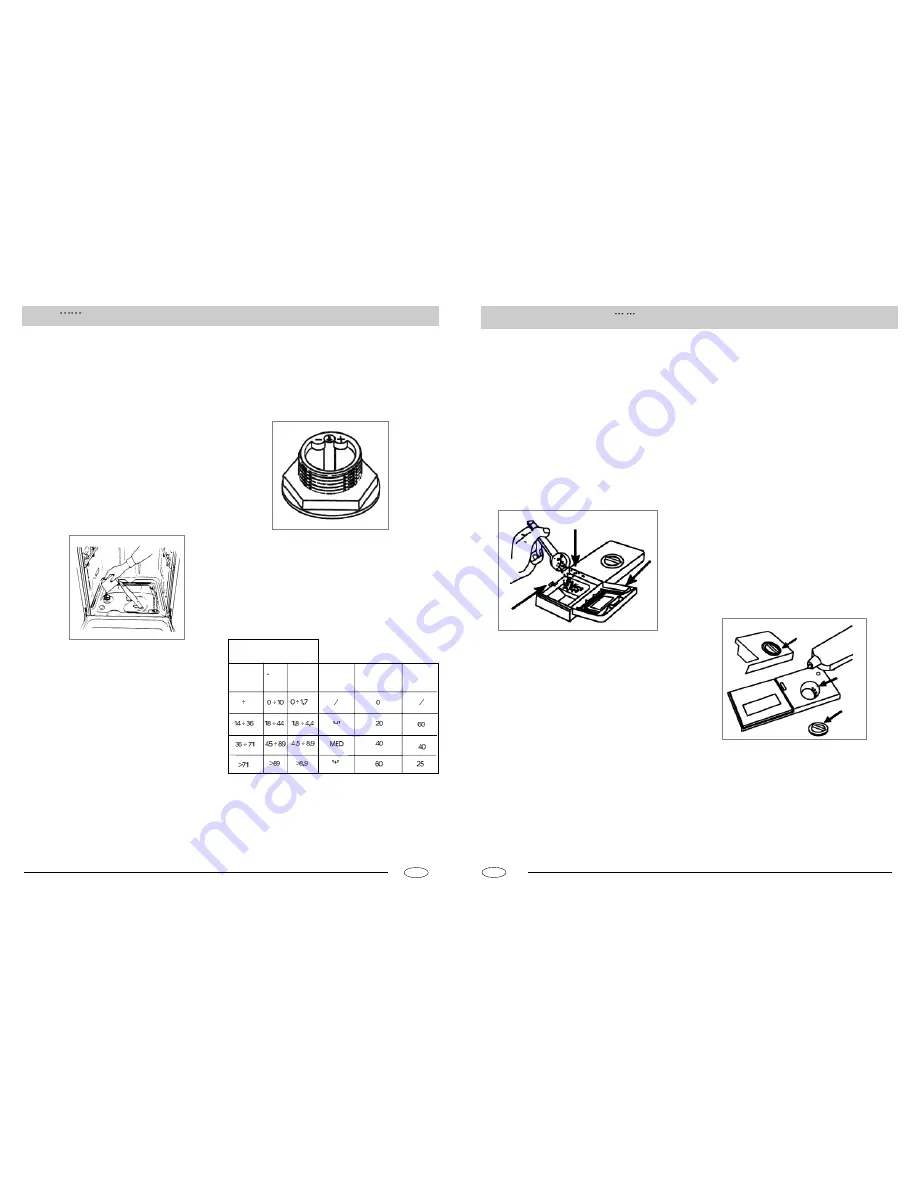 Haier DW9-AFM ME User Manual Download Page 4