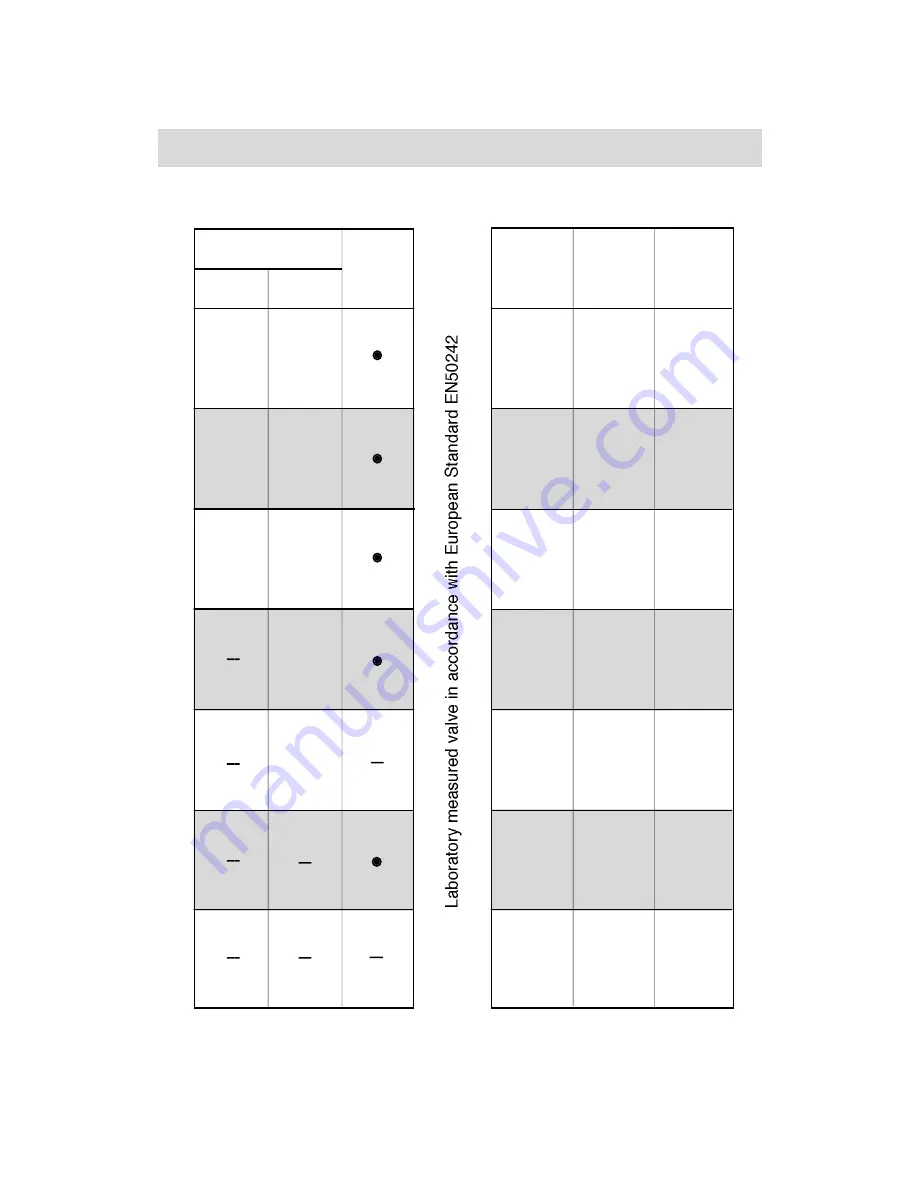 Haier DW9-TFE1 Series Instructions For Use Manual Download Page 15