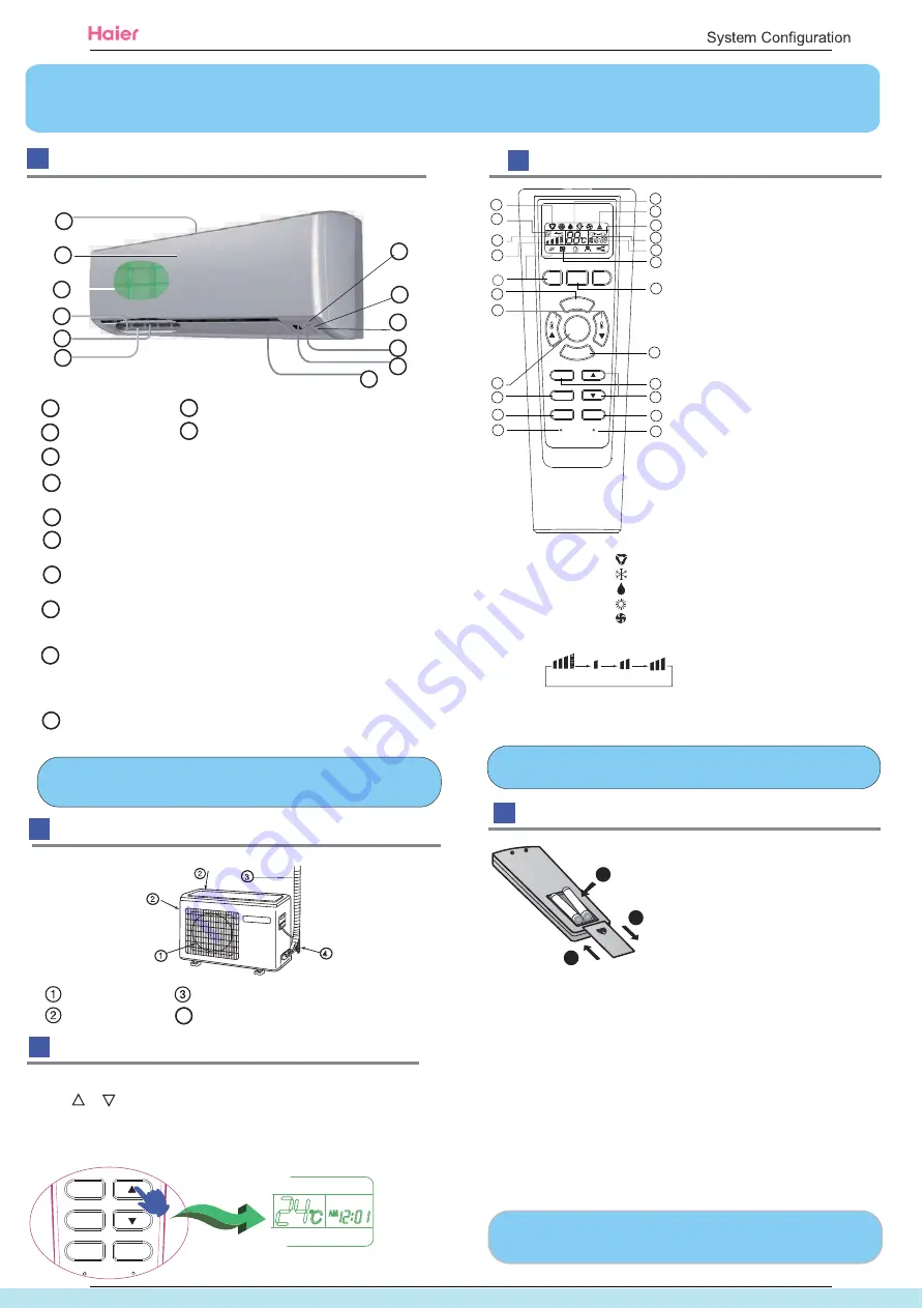 Haier EK Series Service Manual Download Page 26