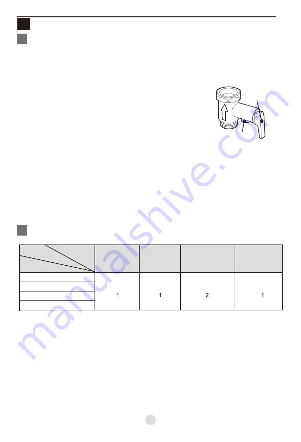 Haier ES30V-A3 Instruction Manual Download Page 8