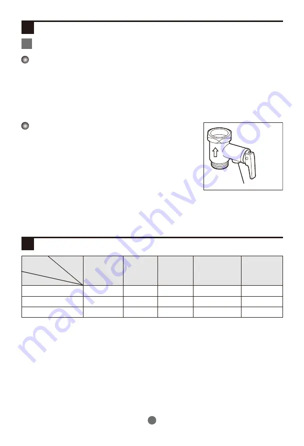 Haier ES50V-F1(EU) Instruction Manual Download Page 22