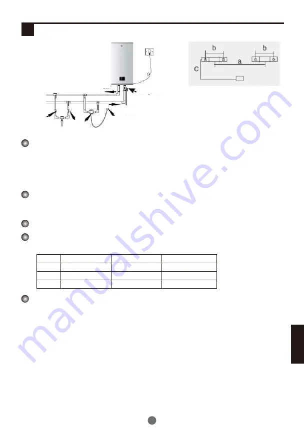 Haier ES50V-F1(EU) Instruction Manual Download Page 91