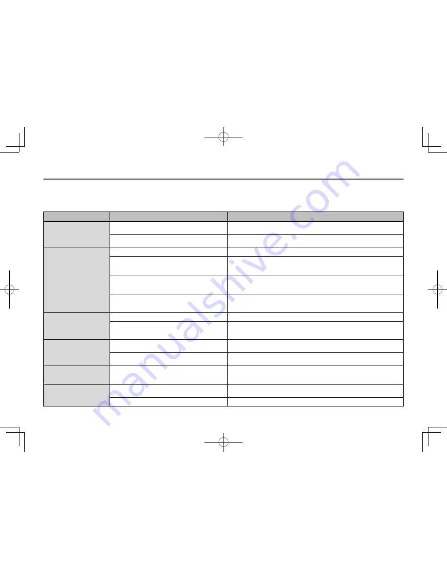 Haier ES50V-R1 Manual Download Page 19