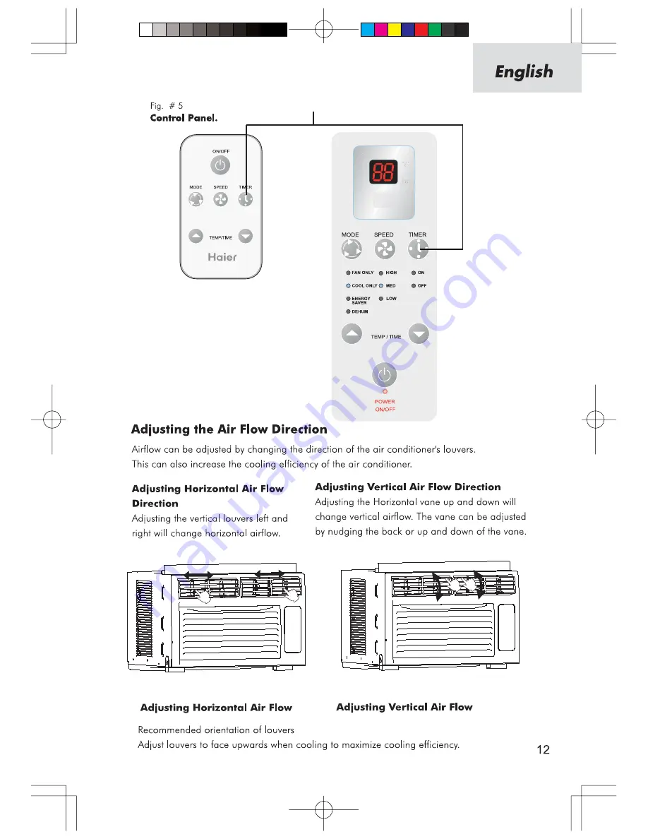 Haier ESA3069 - annexe 1 Manual Download Page 13