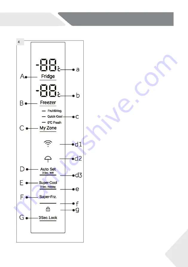 Haier FD 70 7 Series Скачать руководство пользователя страница 15