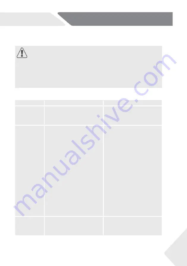 Haier FD 70 7 Series User Manual Download Page 33