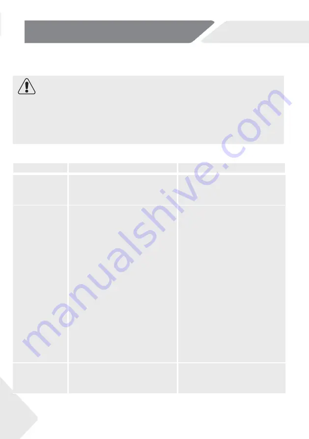 Haier FD 70 7 Series User Manual Download Page 74