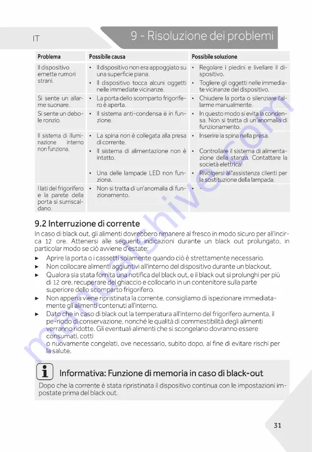 Haier FD 70 7 Series User Manual Download Page 155