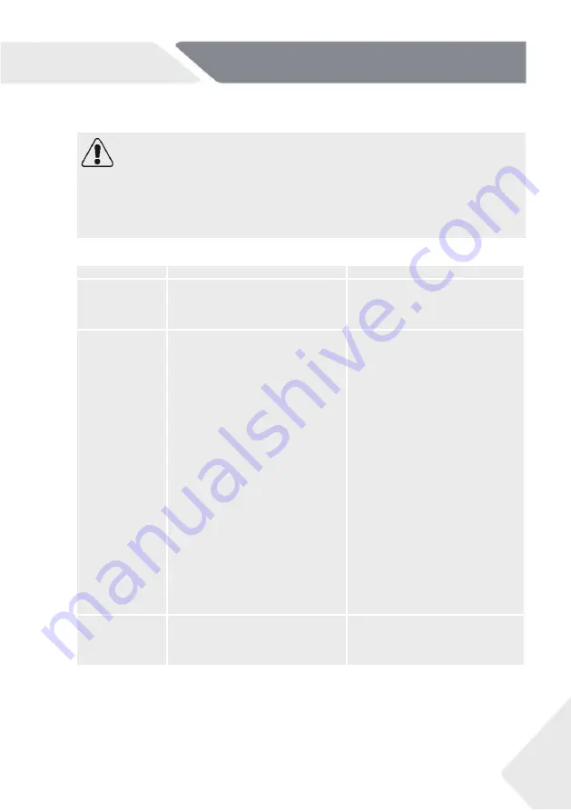 Haier FD 70 7 Series User Manual Download Page 273