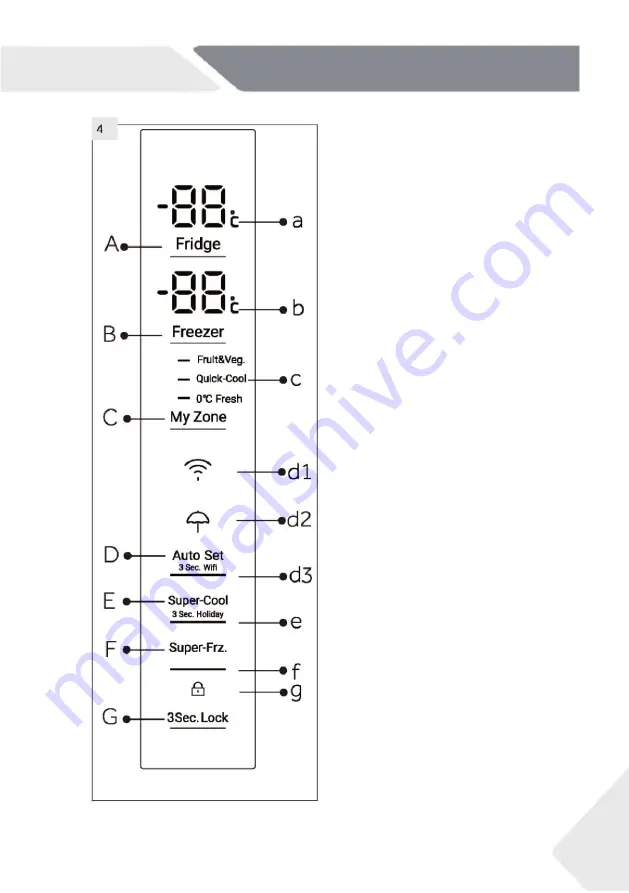 Haier FD 70 7 Series Скачать руководство пользователя страница 335