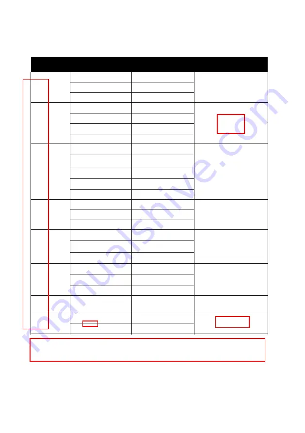 Haier Full Touch 2 Series User Manual Download Page 84