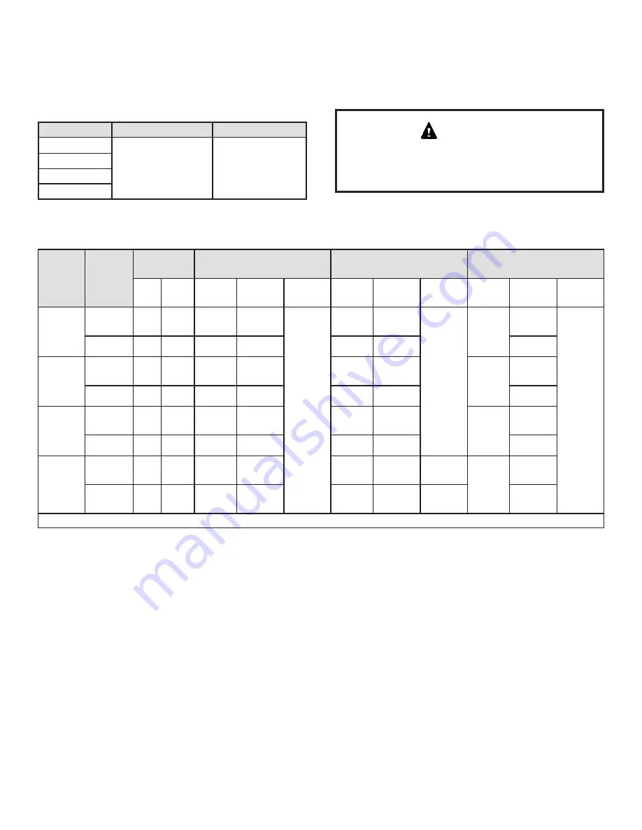 Haier GE APPLIANCES NF80D045S3A Service Manual Download Page 19