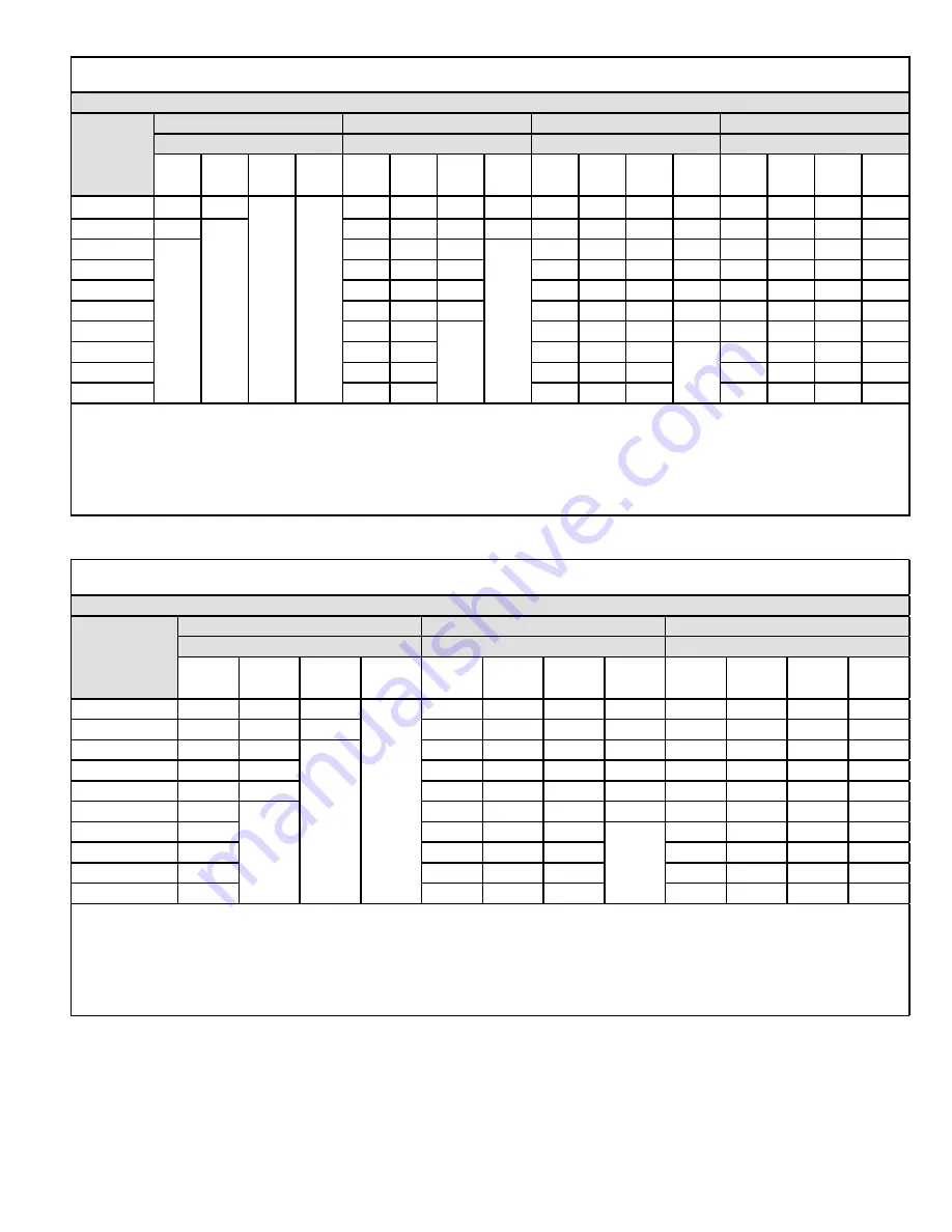 Haier GE APPLIANCES NF96US Installation Instructions Manual Download Page 21